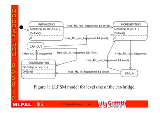IIISIIIS © V. Estivill-Castro 40
Figure 1: LLFSM model for level one of the car-bridge.
 