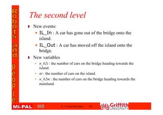 IIISIIIS
The second level
New events:
• IL_In : A car has gone out of the bridge onto the
island.
• IL_Out : A car has moved off the island onto the
bridge.
New variables
• n_b2i : the number of cars on the bridge heading towards the
island.
• ni : the number of cars on the island.
• n_b2m : the number of cars on the bridge heading towards the
mainland.
© V. Estivill-Castro 42
 