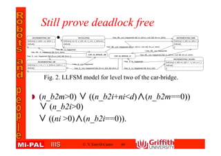 IIISIIIS
Still prove deadlock free
(n_b2m>0) ((∨ n_b2i+ni<d) (∧ n_b2m==0)) ∨
(n_b2i>0)
∨ ((ni >0) (∧ n_b2i==0)).
© V. Estivill-Castro 44
Fig. 2. LLFSM model for level two of the car-bridge.
 