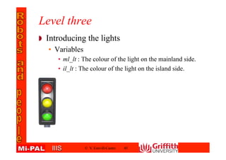 IIISIIIS
Level three
Introducing the lights
• Variables
• ml_lt : The colour of the light on the mainland side.
• il_lt : The colour of the light on the island side.
© V. Estivill-Castro 45
 