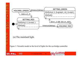 IIISIIIS © V. Estivill-Castro 46
Figure 3. Versatile model at the level of lights for the car-bridge controller.
(
a
)
T
h
e
 