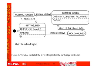 IIISIIIS © V. Estivill-Castro 47
Figure 3. Versatile model at the level of lights for the car-bridge controller.
(
b
)
T
h
e
 