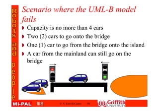IIISIIIS
Scenario where the UML-B model
fails
Capacity is no more than 4 cars
Two (2) cars to go onto the bridge
One (1) car to go from the bridge onto the island
A car from the mainland can still go on the
bridge
© V. Estivill-Castro 50
 