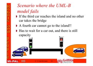 IIISIIIS
Scenario where the UML-B
model fails
If the third car reaches the island and no other
car takes the bridge
A fourth car cannot go to the island!!
Has to wait for a car out, and there is still
capacity
© V. Estivill-Castro 52
 