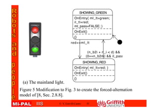 IIISIIIS © V. Estivill-Castro 55
Figure 5 Modification to Fig. 3 to create the forced-alternation
model of [8, Sec. 2.8.8].
(a) The mainland light.
 