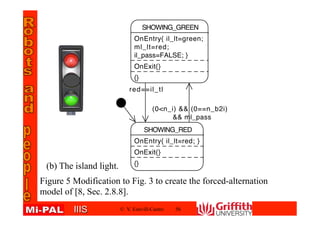 IIISIIIS © V. Estivill-Castro 56
Figure 5 Modification to Fig. 3 to create the forced-alternation
model of [8, Sec. 2.8.8].
(b) The island light.
 