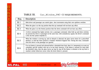 IIISIIIS © V. Estivill-Castro 64
 