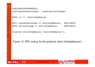 IIISIIIS
name{SHALLGOUPMANUAL}.
input{passangerLongUp}. input{driverLongUp}.
MUP0: {} => ~shallGoUpManual.
MUP1: passangerLongUp => shallGoUpManual. MUP1>MUP0.
MUP2: driverLongUp => shallGoUpManual. MUP2>MUP0.
output{b shallGoUpManual,"shallGoUpManual"}.
© V. Estivill-Castro 69
Figure 12. DPL coding for the predicate shallGoUpManual.
 