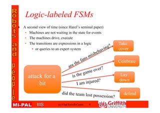 IIISIIIS
Logic-labeled FSMs
A second view of time (since Harel’s seminal paper)
• Machines are not waiting in the state for events
• The machines drive, execute
• The transitions are expressions in a logic
• or queries to an expert system
(c) Vlad Estivill-Castro 9
attack for a
bit
attack for a
bit
is the game over?
I am injured?
did the team lost possession?
are the fans misbehaving?
defenddefend
Lay
down
Lay
down
CelebrateCelebrate
Take
cover
Take
cover
 