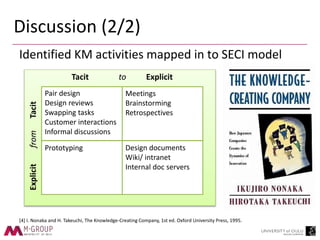 Discussion (2/2)
Identified KM activities mapped in to SECI model
[4] I. Nonaka and H. Takeuchi, The Knowledge-Creating Company, 1st ed. Oxford University Press, 1995.
ExplicitfromTacit
Tacit to Explicit
Pair design
Design reviews
Swapping tasks
Customer interactions
Informal discussions
Meetings
Brainstorming
Retrospectives
Prototyping Design documents
Wiki/ intranet
Internal doc servers
 