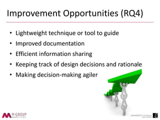 Improvement Opportunities (RQ4)
• Lightweight technique or tool to guide
• Improved documentation
• Efficient information sharing
• Keeping track of design decisions and rationale
• Making decision-making agiler
 