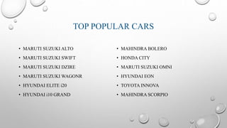 TOP POPULAR CARS
• MARUTI SUZUKI ALTO
• MARUTI SUZUKI SWIFT
• MARUTI SUZUKI DZIRE
• MARUTI SUZUKI WAGONR
• HYUNDAI ELITE i20
• HYUNDAI i10 GRAND
• MAHINDRA BOLERO
• HONDA CITY
• MARUTI SUZUKI OMNI
• HYUNDAI EON
• TOYOTA INNOVA
• MAHINDRA SCORPIO
 