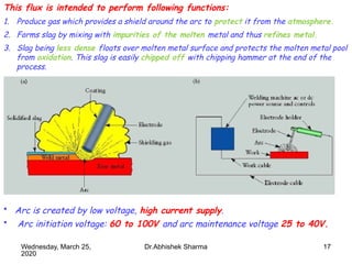 17
This flux is intended to perform following functions:
1. Produce gas which provides a shield around the arc to protect it from the atmosphere.
2. Forms slag by mixing with impurities of the molten metal and thus refines metal.
3. Slag being less dense floats over molten metal surface and protects the molten metal pool
from oxidation. This slag is easily chipped off with chipping hammer at the end of the
process.
• Arc is created by low voltage, high current supply.
• Arc initiation voltage: 60 to 100V and arc maintenance voltage 25 to 40V.
Wednesday, March 25,
2020
Dr.Abhishek Sharma
 