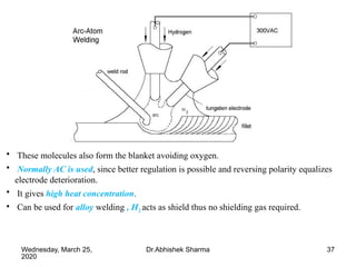 37
• These molecules also form the blanket avoiding oxygen.
• Normally AC is used, since better regulation is possible and reversing polarity equalizes
electrode deterioration.
• It gives high heat concentration.
• Can be used for alloy welding , H2 acts as shield thus no shielding gas required.
Wednesday, March 25,
2020
Dr.Abhishek Sharma
 