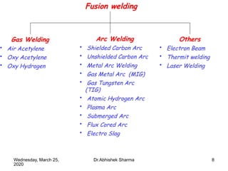 8
Fusion welding
Gas Welding
• Air Acetylene
• Oxy Acetylene
• Oxy Hydrogen
Arc Welding
• Shielded Carbon Arc
• Unshielded Carbon Arc
• Metal Arc Welding
• Gas Metal Arc (MIG)
• Gas Tungsten Arc
(TIG)
• Atomic Hydrogen Arc
• Plasma Arc
• Submerged Arc
• Flux Cored Arc
• Electro Slag
Others
• Electron Beam
• Thermit welding
• Laser Welding
Wednesday, March 25,
2020
Dr.Abhishek Sharma
 