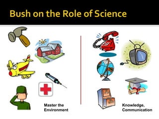 Master the    Knowledge,
Environment   Communication
 