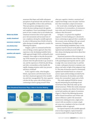 FLIGHTOPS

Within the DSAM
model, situational
awareness comprises
nine distinct but
interconnected and
seamless sub-aspects
of awareness.

awareness that shapes and molds subsequent
perceptions of operational risks and threats, and
of the manageability of those risks and threats.
These perceptions and judgments in turn
inform decision making around risk appetite
and compliance. From a psychological research
point of view, it makes sense to test whether low
situational awareness does in fact equate with
poor risk assessments and increased rates of
non-compliance during the unstable approach.
In order to fully picture how DSAM is lived by
pilots during an unstable approach, consider the
following description.
Imagine, a pilot-in-command and his/her
crew are flying a routine approach when they
experience a late-developing instability below
stable approach height (SAH; as defined by their
company). How might we describe the psychology of this situation up to and including the
moment when this pilot decides to go around or
not, and the experiences of both the pilot flying
and other crewmembers as they handle this
rapidly changing situation under time pressure
and heavy workload?
In the cognitive realm, what thoughts,
beliefs, expectations and information factor
into their situational appraisal of the instabilities and their manageability? By what cognitive
calculus do they assess risks of both choices,
continuing to land or going around? What

How Situational Awareness Plays a Role in Decision Making

Objective
conditions

Situational
awareness

Risk
assessment

Psychological

Source: The Presage Group

Figure 1
24 |

Decision
making

other pre-cognitive, intuitive, emotional and
implicit knowledge comes into play? And how
does their immediate cockpit environment
— the social realm, including the important
contributions of crewmembers, of communications styles and of interpersonal dynamics —
influence their decisions?
In Figure 1, we present the simplified
sequence of events leading up to a decision between continuing an approach that is unstable in
this scenario versus deciding to fly a go-around
maneuver. Changing objective flight conditions and developing instabilities (step 1 in the
sequence) must be noticed via the pilot’s senses,
registered and mentally processed in light of
their always-developing expectations about their
current situation.
Situational awareness of the environment, in
all its facets and continuous state of flux (step 2),
is the psychological prerequisite state for a pilot
to judge risk at any moment (step 3), and then
to make a subsequent decision to maintain compliance and safety in light of that judgment (step
4). This state of awareness must be continuously
updated and refreshed based on a stream of
sensory inputs and knowledge provided by the
pilots’ instruments, the kinesthetic and other
senses, the crewmembers’ inputs and so forth.
This study employed DSAM for measuring and interpreting the psychological and
social factors that collectively make up situational awareness. Within this model, situational
awareness comprises nine distinct but interconnected and seamless sub-aspects of awareness
(Figure 2). Much of the following discussion
will be framed around how each of these subaspects influences a pilot’s risk assessment
and ­ ecision-making processes, singly and in
d
concert with one another, to remain compliant versus non-compliant in the face of aircraft
instabilities while on approach.
In a typical response to the unstable approach
event we have imagined, a typical situational
awareness profile (SAP) emerges for the pilot
FLIGHT SAFETY FOUNDATION | AEROSAFETYWORLD | FEBRUARY 2013

 