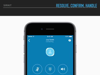 SIRIKIT RESOLVE, CONFIRM, HANDLE
 