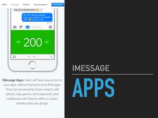 APPS
IMESSAGE
 