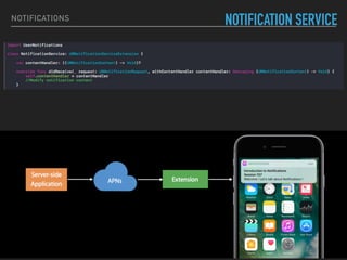 NOTIFICATION SERVICENOTIFICATIONS
 