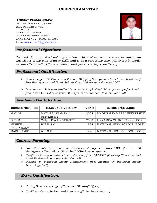 essay about job application questions 2018