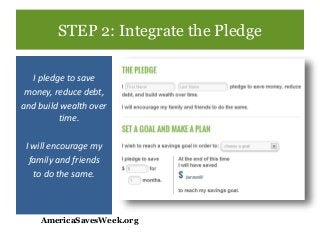 STEP 2: Integrate the Pledge
AmericaSavesWeek.org
I pledge to save
money, reduce debt,
and build wealth over
time.
I will ...
