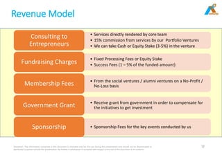Revenue Model
Disclaimer: The information contained in this document is intended only for the use during this presentation and should not be disseminated or
distributed to parties outside this presentation. No liability is whatsoever is accepted with respect to the use of this document or its contents
11
• Services directly rendered by core team
• 15% commission from services by our Portfolio Ventures
• We can take Cash or Equity Stake (3-5%) in the venture
Consulting to
Entrepreneurs
• Fixed Processing Fees or Equity Stake
• Success Fees (1 – 5% of the funded amount)
Fundraising Charges
• From the social ventures / alumni ventures on a No-Profit /
No-Loss basisMembership Fees
• Receive grant from government in order to compensate for
the initiatives to get investmentGovernment Grant
• Sponsorship Fees for the key events conducted by usSponsorship
 
