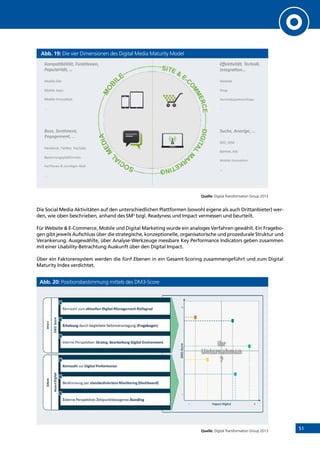 51
Abb. 19: Die vier Dimensionen des Digital Media Maturity Model
Quelle: Digital Transformation Group 2013
Die Social Media Aktivitäten auf den unterschiedlichen Plattformen (sowohl eigene als auch Drittanbieter) wer-
den, wie oben beschrieben, anhand des SM3
bzgl. Readyness und Impact vermessen und beurteilt.
Für Website  E-Commerce, Mobile und Digital Marketing wurde ein analoges Verfahren gewählt. Ein Fragebo-
gen gibt jeweils Aufschluss über die strategische, konzeptionelle, organisatorische und prozedurale Struktur und
Verankerung. Ausgewählte, über Analyse-Werkzeuge messbare Key Performance Indicators geben zusammen
mit einer Usability-Betrachtung Auskunft über den Digital Impact.
Über ein Faktorensystem werden die fünf Ebenen in ein Gesamt-Scoring zusammengeführt und zum Digital
Maturity Index verdichtet.
Abb. 20: Positionsbestimmung mittels des DM3-Score
Quelle: Digital Transformation Group 2013
INHALT
 