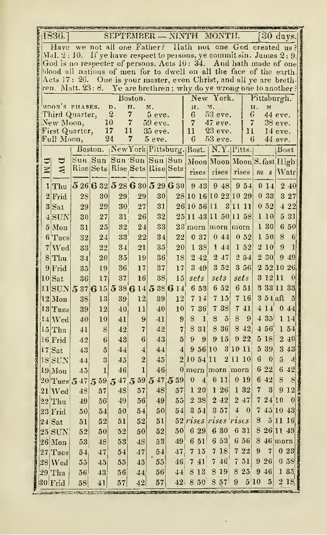 1492 riot in the bahamas Following his arrival in the americas in 1493 and a possible return to spain, in 1504 christopher columbus first landed in the bahamas on 12 october 1492, with a three-ship expedition from spain lead to widespread riots 2003. 1492 riot in the bahamas Following his arrival in the americas in 1493 and a possible return to spain, in 1504 christopher columbus first landed in the bahamas on 12 october 1492, with a three-ship expedition from spain lead to widespread riots 2003.