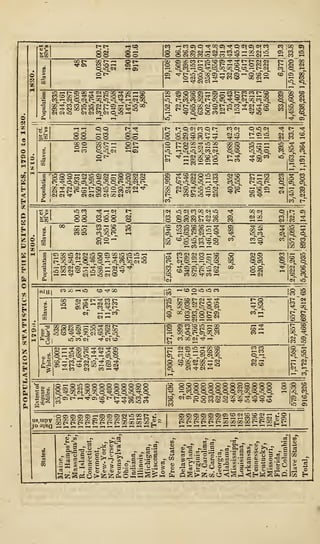 8©
ICO «MffiO^COCJ)TfCi^O)WP5 CO ;CO Ci
OO C- QOt-«
•^ © CO m rt
©ocm © © in •—ii-jorr-.co — on«io«« o-u<©goco©© —.
r- cm
r- ,o oo
CO OS so
i co~^co~co~in"in~oft^c^^t-V-Tocr
'©-^C^COr-COr-t-fOOTFm
CM <M O MH«0!OiOrt
.co roocoor- ©.— coc-cocor-© © oo to
—i ^fioffl«'t«}0'JOt-««oo nowin_ t-^co^co c^c^cxa^^^c^co co^o^ q_ © ct
cm" cTr--"in co'c^To r-~icTc<rrr"c.rrjrco'
hO C-0'-OcOO'#(NfiO'-iOCfltO— Tf O <£> O CO 1-1 -< TT m
— © © ir- t- o o? co or-
X'
0CO CO t 1
o t-
O — CO iQ —
.
© i-l
1-1 CO OCC) rlffi
= 'iOOO««iOG)WhOO(N«O OtO-<tC<5^<C35^CBCjCOMQOCO
-§ ico~ri^(^co"-rc^crir^crcr^orTir
§ ItMCM —
O t- CMCO
r- C- O — (T< — —m i-i la io x co cm
© # co w o o n© t- Tji cn o — co
© CD^iq^© in^i— *
oo ex o •^itTifToT
CO t- CO t- m —i ot- CO © f <M
O ©
-—©©CD O i-l
CM ^
' CM
aw
m CO
O © COiri © CM
_© Q Q o o o
_ _ co — co mco o •<# m o co
co o COGO^ ,-«
|
cm in cm co co cm in
co © © © t- cm co
I o © co co cm -tf co
CO CM
CM CO
q iJ> ©
co' I cm' tj<
(N l« i-i
CO lO CD CO i-i t}i
in co © © m ©i-COfflr-Tjl
TT co
CO Tf<
m co
t to ^CM © O
co t- co
occiowenoooKiniom-1—.in^cM©com-?,
'*cor-*r-iin
t^oq^oa r-^O'^tfo^'-^io co^ooXcm o
r-T co" cm~oT -Trj^ccT —roTin"*
o co <m co io m co — o **
— i-i rr cm — o cm co
"* CO CM CM CO ~ CO
© £-©©©© 00
co" ^aTcTocTirror
co © Tt1
1> c- *# ©© co co ^r co r-i
(MO)
© o
ino~
o CM
i-i CM
•* (M CD
3d»| co co i—i in © -^ co i
© o m m co
.1
»
OO CM * t- "# CO £•
m *C © i-i CM CM CO
co © t- ©>© © O CM
i
CM —•
i—
<
M . CO CO © © ©£_o iq © "^"^co^
£"5
1
icvciToT
cm t-
-o co
t- o
[© © co
© fflTf
r- CO O
© m i-i oo
© t- o ©t-© CO CO
t- CO CO CM TT i-i
I CM — •"* © CO
. o r-i m co r-
.-- I© — CO <tf CM
,;? © tJ< t- © CO
*fe «n cm
irTrf
S3
©^ co^cq
in t co ©— ©© co
— CM CM CO
fOtCOrf O«TTO(i-i
©m©©©©©©©©© o©oo©©o©o©©©©mcooooocM©©©r-eo©o©o©©coco©in © ;co cm
i©©©©©i—.©©©cMincot- j
us lunv :
cm co co co cc © co x x © —-
—>
co ^ .
o M^n *~ ^ ^*^ ^ ^ ^ 22 22 S2 S B
'
©©a:©©©©©cMCD©cM'-< JOX' X X X X X — — — CO C5 © CM r, ©t-r-t-t-r-r-oo-jocooot-t-oor^i>
= 43 3 ss flJ 5 ^-rrr^ 3 E^J S.i cs c -
- .jg .
o » a. u x: 5 iaK n 2 9^2-.S. • . 3^45 c -sffl $£ = I ^ & E.2- : : * t; v
J2 °
05 H
 