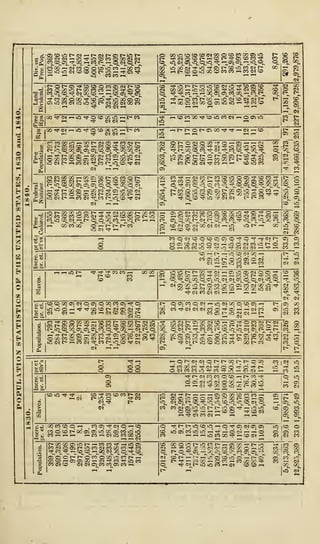 ..C-OJ>05TJ'COCOOCOC5<Nt~CO
-oicoocoint-cccoco —<ic*cio•« c c^q^co^Tj; c^aj_co^-^>-^co^o^T^a^
ca-S -5"CO~Oo"©' OO^rdTc^o^^jTK^^^o^
- n ri? coo*-.
^©©mr-eNr-it-eNt-mt-mt-
» ^^JC^Ti^0Or
r* CO^t^^Q^CN^O^r^
co go r4^co'cTcrco"in"co"-^c/fco"
oiOinc^cocoot^io-^-^cs-^
rl O CO CO r-i
00vCCOCOCO<NC0OCOC000Civn
Tfcjocor-r-. © t- t © co co rt<
iqwcn in^o^n tt >-^© c^^io_o^
t- CO CO
co o t-
m
CO © 02 CO 00
0! Q, 1-1 -^ cn <n -^
«CO«X^COOCOM«OOiiO :CO t-
t- cn
1 cn
S3
cvoTtc^^-o^oco^o^-t-cor-i ^ (M(M--i
r-it^r-OC'QCWff'-N-' © It- I-l
© m1 CN
CC ro so
« dait-
©
.2 c— o co
— ©co co
mr-cCC-NCftrfMWl'
oco-rr^-^cocococoirico
cc^cr^cj^o^cq^©_ tj^co^cc^cn^
co"© -^co c~rco cTirTirTcvT
OOCS«t-N"I»t-rtr-i co cn ^eo t-^in^© -* <N
ico cc ec
_ . © r-©
.3 £ 1
1- o co
c 1
o cc co
x el «<«*-
OOr-iGO©CDt-OCOOr-
Cvjt- •rfi — coococoicco
00 00^© ct^c^c^^cc©_cn^
'
00"cT" 00" crT rj^cTic'co" (?T
O O © C) t- C) r-, X t- —1
— r*^ ^M ^-H r^ r*- i-* rrv «-H /*.*
1 M « * COr co c- va o^>n
'
C> lO CO fXCO" © © © t- mVO t- CO CC o c t-
IC CO 'J CO o m W T VQ T _
co^o co^cn^ r» Q. O 00 CO «-*pQ t-
r-T aTco"c<r cT-Tr-"t-^c-~co
Mt-lCW^COrlr- COO W
o 00
©"'cn
Tj-iMcot-Mcooootcoro-rco c r. /. r c; z: c /; a c x co
t o c o c co c ^ o c; o t a: z^ ^.^^i 9
r-co©mcccoct-cccoin-rocor-
t- co © m © t- cc © r- .0 m © o tt rr
OS O W O* CO 00 C~ CCZiO'Jffi-tO'-
— CN •<- CO t- >o CO CO CO CO cn O t- CN CO
co. o cc c- cn C7 cr co^co^-r iqco »oqo co
co"crcTc-rco"cj cr—TirT
-iOTN CN
£
CM^ OO
co" lO*~
ifj c-
ococpctct
r- o co co
<* r-1 CO —
SjsJ
CO i-< {> .-« lC CO CN CO —
<
cn —. ci m co cn —1 co
I . .
Jjlj |CO© CO© CN ©0Y0 CO COO) rf p^"linido^'^Tjicococ-eNCjicN^
c iJ CN CN —
O CO CO — CO -? CO —.
—. CO iC t- Tf G)
co^T^QKCoo_qu^(N(NG;iNqi qi
M_ini
,
o
cn co. c/TirTt- o"crrifoTu^co^co~crco"in~r}<
ai tt o) x >o r. -j « x x o ci
t}< CN CO CN CN '-< --i r^r-i
oanot) 1 IQ CN CO O CO CO
co^w«M«otOi'i^.Nnco © t- o» cn — t-
*-> CN —
.
I r^in^co^cojjojrc^c^co^c^Ti^cx^-^CN^r^©^
0'XMCoac^W'-xr-~coi'.lOwr-iinecfcot-inaTfw
cc ©CNt-TfcoeoccoiniocNcot-'
^ro)c-iocomcoco
-x
00.7 00.4 00.1
r^or^(CN<N©C-;t-COt~C--~CO
TfCOCOCOrfcJ^QOrfd'tt'oococo 10 r CO -t - C) CJ —
CO |CN
m" ^— CO
C i
©
©©
<t r- o) co co co — r-_ co -r
© © c-j in" c-i © cc —^ co" © m"
»— t— orrXOOXCCOf CO
CO
X
H
>
©O-*'*.. ©^rco©cot-o«t-. oj moo T)«m
C>^rj< t-
l~
co"
3,292
102,994 469,757 245,601 315,401 217,531 117,549
65,659
109,588
4,576
141,603 165,213
25,091
SSI?
1-^ ©^
©"icT
CO
,;*s jOOcncq© >-; #
co 03 rr cn © i-j co
u coo^Hodososirjccoieoifjiri
= lCCO^^t-h -COr-OiO«OOiO1— C. r-, M c^
qCO
CO
tj«_ c- t-_ in co m —' -# © cn © ©
id ©' co' m' m' --." -rr -^ © &> ^ —-ir^r-nOCOCO^^tOW^
»n |©
c !©'
CN ,CN
c
d
3
a
ft.
t- 00 00 © »o t- — cocott— m©coo?©©r-ioco(Ncococo-rj'co
>*_ CO_ TJ^ —^CO^CO^ r-<_ iO^ CN^ co ©_-^co^
cTco" c~r-^ r~"©"co" © cc co" c^-T
aoco-^©©co — tc cc Tji >o co
CO CN © CN CN ©^CO CO^© CO r-t
to
©
cto©»or-iQ«st-i-ic»QOTj<f m-r "^ © x "? c c cc o< cc -— mt-^©^©_ -^cc^in_©^^ro_co^c^^
co"c-^'-^r " r-""^-"cTco"in"cr—"<:-"©"
t- tj< — rooO'-oco— co-.cco-^
tj< cn c- m co r-i cn co co 1-1
"* |CO
CO. CO
on ' co^
©" co"
CO —
1°°"
 