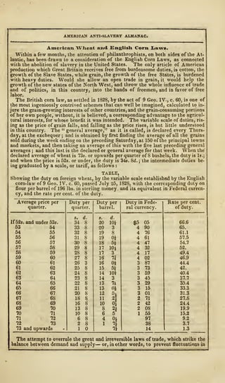 AMERICAN ANTI-SLAVERY ALMANAC.
American Wheat and English Corn Laws.
Within a few months, the attention of philanthropists, on both sides of the At-
lantic, has been drawn to a consideration of the English Corn Laws, as connected
with the abolition of slavery in the United States. The only article of American
production which Great Britain receives free from burdensome duties, is cotton, the
growth of the Slave States, while grain, the growth of the free States, is burdened
with heavy duties. Would she allow an open trade in grain, it would help the
growth of the new states of the North West, and throw the whole influence of trade
and of politics, in this country, into the hands of freemen, and in favor of free
labor.
The British corn law, as settled in 1828, by the act of 9 Geo. IV., c. 60, is one of
the most ingeniously contrived schemes that can well be imagined, calculated to in-
jure the grain-growing interests of other countries, and the grain-consuming portions
of her own people, without, it is believed, a corresponding advantage to the agricul-
tural interests, for whose benefit it was intended. The variable scale of duties, ris-
ing as the price of grain falls, and falling as the price rises, is but little understood
in this country. The " general average," as it is called, is declared every Thurs-
day, at the exchequer; and is obtained by first finding the average of all the grains
sold during the week ending on the preceding Saturday, at 150 of the principal towns
and markets, and then taking an average of this with the five last preceding general
averages ; and this last is the declared or general average for that week. When the
declared average of wheat is 73s. or upwards per quarter of 8 bushels, the duty is Is.;
and when the price is 52s. or under, the duty is 34s. 8d. ; the intermediate duties be-
ing graduated by a scale, or tariff, as follows :
TABLE,
Showing the duty on foreign wheat, by the variable scale established by the English
corn-law of 9 Geo. IV. c. 60, passed July 25, 1828, with the corresponding duty on
flour per barrel of 196 lbs. in sterling money and its equivalent in Federal curren-
cy, and the rate per cent, of the duty.
Average price per
quarter.
If52s. and under 53s.
53
54
55
56
57
5S
59
60
61
62
63
64
65
66
67
68
69
70
71
72
64
55
56
57
58
59
60
61
62
63
64
65
66
67
68
69
70
71
72
73
73 and upwards
Duty per Duty per
quarter. barrel.
s. d.
34 8
33 8
32 8
31 8
2s
27
26
25
24
23
22
21
20
IS
16
13
10
6
2
1
s. d.
20 10*
20 3
19 8.
19 Oh
18 5£
17 104
17 3
16 13
16 Oi
15 5i
14 10*
14 3
21
10 01
8 2f
6 5
4 04
1 %
1i
Duty in Fede-
ral currency.
$5 05
4 "
4
4
4
4
4
4
3
90
76
61
47
32
17
02
87
3 73
3 59
3 45
3 29
Rate per cent,
of duty.
15
01
71
42
08
55
97
3S
14
66.6
65.
61.1
57.5
54.7
52.
49.4
46.9
44.4
42.
40.4
37.7
35.4
33.3
31.3
27.8
24.4
19.9
15.2
9.2
3.7
1.3
The attempt to overrule the great and irreversible laws of trade, which strike the
balance between demand and supply— or, in other words, to prevent fluctuations in
 