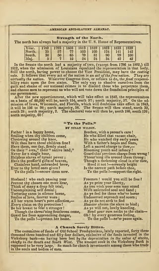 AMERICAN ANTI-SLAVERY ALMANAC.
Strength of tlie North.
The north has always had a majority in the U. S. House of Representatives.
Year. 1789 1793 1803 1813 1819 1823 1833 1839
North. 35 57 77 103 105 124 141 142
South. 30 50 65 79 81 90 99 100
Maj. 5 7 12 24 24 34 42 42
In the Senate the north had a majority of two, (except from 1796 to 1802,) till
1812, when the admission of Louisiana equalized the representation in that body.
Still the north, having power to choose the Vice President, may have the casting
vote. It follows that every act of the nation is an act of the free nation. They are
virtually the nation. Whatever Congress does, or refuses to do, the final responsi-
bility rests upon the free states. The only way to absolve ourselves from the
guilt and shame of our national crimes is to discard those who perpetrate them,
and choose men to represent us who will not vote down the foundation principles of
our government.
After the new apportionment, which will take effect in 1842, the representation
on a basis of 60,000 will be, north 154, south 97 ; north majority, 57. On the ad-
mission of Iowa, Wisconsin, and Florida, which will doubtless take effect in 1843,
it will be 156 to 98 ; north majority, 58. The Senate will then stand, north 30,
south 28 ; north majority, 2. The electoral vote will then be, north 186, south 126
;
north majority, 60
!
" To the Polls."
BY SUSAN
Father ! in a happy home,
Smiling when thy children come,
Clustering around thy knee,
Wilt thou have those children free?
Have them, one day, firmly stand
On their " own," their " native land,"
Never for a single hour,
Helpless slaves of tyrant power ;
Have the proffer'd gifts of heaven,
Chainless hand,unbranded brow,
Ever to thy loved ones given ?
To the polls ! —secure them now.
Husband ! who each passing year
Provest thy chosen one more dear,
Think of many a deep felt trial,
Uncomplaining self denial
;
Torturing cares in silence borne,
Smiles of love, forever worn ;
All her warm heart's pure affection,
—
Every claim on thy protection !
Be her breast to fear a stranger !
Though the threat'ning Southrons come,
Guard her from approaching danger,
To the polls !
—protect her home.
Brother, with a parent's care !
He who filled that vacant chair,
He who watched thy early years
With a father's hopes and fears,
Left a sacred charge to thee,
—
Blooming youth and infancy •'
Guard that precious charge from wrong !
Threat'ning ills around them throng;
Though a darkening cloud is o'er thee,
Heed it not J—serenely bright
Is the narrow path before thee,
To the polls ! —support the right.
Freemen ! would you still be free ?
As ye prize j^our liberty,
As you wish your sons may stand
With unfettered soul and hand ;
As ye feel for those who've borne
Undeserved reproach and scorn ;
As ye do not seek to find
Heavier chains the slave to bind ;
As ye will not, lowly kneeling,
Bend your own necks to the chain
—
Oh ! by every generous feeling,
To the polls ! —ne'er pause again.
A Church Sorely Bitten.
The committee of funds of Old School Presbyterians, lately reported, forty three
thousand three hundred and fifty four dollars, exclusive of the funds invested in the
Vicksburg bank—as having been lost by the depreciation in the value of stocks,
chiefly in the South and South West. The amount sunk in the Vicksburg Bank is
supposed to be very large. So much for church investments among those who trade
in the souls and bodies of men.
 