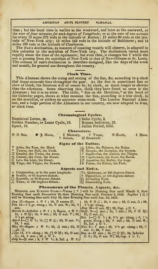 AMERICAN AN-T1 SLAVERY ALMANAC.
time ; but the local time is earlier at the westward, and later at the eastward, at
the rate of/our minutes for ea,ch degree of Longitude; or at the rate of one minute
for every 12 miles 273 rods in the latitude ol Boston ; 13 miles 60 rods in the lati-
tude of New-York city ; 13 miles 143 rods in the latitude of Baltimore j and 14
miles 199 rods in the latitude of Charleston.
The Sun's declination, as masters of coasting vessels will observe, is adapted in
this calendar to the meridian of New-York city. The declination varies most
rapidly about the time of the equinoxes ; but even then, it changes but 1' while the
sun is passing from the meridian of New-York to that of New-Orleans or St. Louis.
The column of sun's declination is therefore designed, like the days of the week
and month, for general use throughout the country.
Clock Time.
This Almanac shows the rising and setting of the Sun, &c. according to a clock
that keeps accurate time throughout the year. As the Sun is sometimes fast or
slow of clock, the forenoon will of course be, by clock, so much longer or shorter
than the afternoon. Some observing this, think they have found an error in the
Almanac ; but it is no error. The table, " Sun on the Meridian," at the head of
the Calendar pages, shows at what moment the Sun, according to a true clock, is
on the meridian, or strikes an accurate noon-mark. The London Nautical Alma-
nac, and a large portion of the Almanacs in our country, are now adapted to true,
or clock time.
Chronological Cycles.
Solar Cycle, 3Dominical Letter, B.
Golden Number, or Lunar Cycle, 19.
Epact, 18.
© O Sun, © D Moon,
Roman Indiction, 15.
Julian Period, 6555.
Characters.
6 Mercury, 2 Venus, © Earth,
T Aries, the Ram, the Head
« Taurus, the Bull, the Neck.
II Gemini, the Twins, the Arms.
52 Cancer, the Crab, the Breast.
SI Leo, the Lion, the Heart.
ITB Virgo, the Virgin, the Bowels
^ Saturn, Rjl Herschell.
Signs of the Zodiac.
£i Libra, the Balance, the Reins,
fll Scorpio, the Scorpion, the Secrets.
t Sagittarius, the Archer, the Thighs.
V5 Capricoruus, the Gout, the Knees.
Z? Aquarius, the Butler, the Legs.
X Pisces, die Fishes, the Feet.
i Mars,
Aspects and Nodes.
6 Conjunction, or in the same longitude.
^ Sextile, or 60 degrees distant.
Quartile, or 90 degrees distant.
A Trine, or 120 degrees distant.
Vc. Quincunx, or 150 degrees -listant.
8 Opposition, or 180 degrees distant
Q Ascending Node.
U Descending Node.
Phenomena of the Planets, Aspects, &c.
Morning and Evening Stars.—Venus ( 9 ) will be Morning Star until March 5, then
Evening Star until December 18, then Morning Star until October 2, 1843. Jupiter ( 4 )
will be Morning Star until July 10, then Evening Star until Jan. 25, 1843.
10, 8 © U ; 19, 5 stat. ; 23, O ent, SI ; 29,Jan. 17—Super. 6 © 3 ; 20, © enters £?.
Feb. 15—5 's gr. elong.; 18, © ent. X ; 21, S
stat.
March 3—Inferior 6 © 8 ; 5, Super, 6 © 9
;
15, <5 ©$[ ; 15, S stat. ; 20, © ent, T ; 30,
2 's gr. elong.
April 4— © > ; 11, D © 4 ; 20, © ent. « ;
23, > Slat.
May 10—Super. 6 © 9 ; 10, 4 stat. ; 21, ©
Xne 11, S's elong.; 19, © I#; 21, © ent.
E£ ; 24, S stat. ; 25 6 © & .
July 3—J£ stat. ; 3, 8 © ^> ; 8, Inf. 6 © S ;
5 's gr. elong
Aug. 23—0 ent. M ; 23, Sup. 6 5.
Sept. 9—4 stat. ; 11, ^ stat. ; 19, 8 © BJ
;
23, © ent. £L
Oct. 1—Q © > ; 8, 9 's gr. elong. ; 3, S 's
great, elong. ; 20, S stat. ,-
23, ent. V ;
31, Inf. 6 0S.
Nov. 9— S stat. ; 16, 8 's gr. elong. ; 22, G
ent. t; 28, 9 stat.
Dec. 4—1£ stat. ; 16, Bjl ; 18, Inferior
© 9 ; 21, © ent. V5 ; 28, Sup. £ 8 .
 