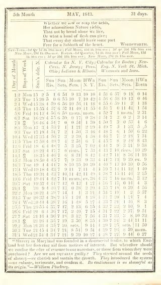 1
5ili Momh MAY, 1843. 31 days.
 