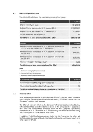 Prospectus and Appendix February 2012