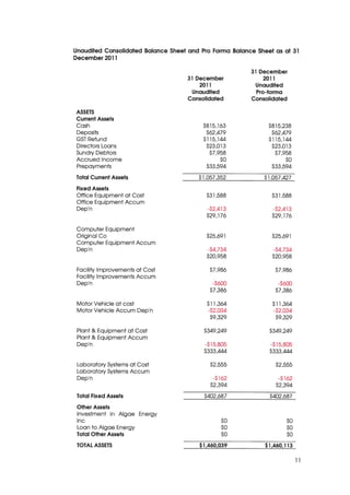 Prospectus and Appendix February 2012
