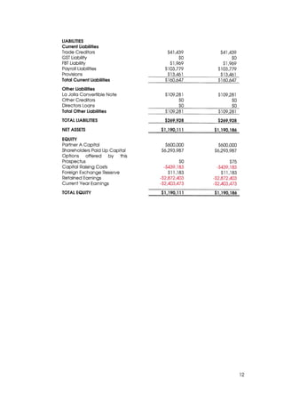 Prospectus and Appendix February 2012