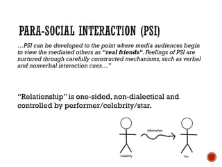 …PSI can be developed to the point where media audiences begin
to view the mediated others as "real friends".Feelings of PSI are
nurtured through carefully constructed mechanisms,such as verbal
and nonverbal interaction cues…”
“Relationship” is one-sided, non-dialectical and
controlled by performer/celebrity/star.
 