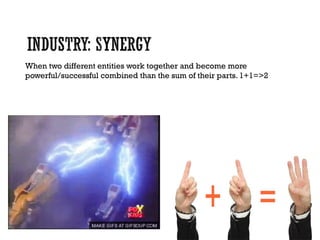 When two different entities work together and become more
powerful/successful combined than the sum of their parts. 1+1=>2
 