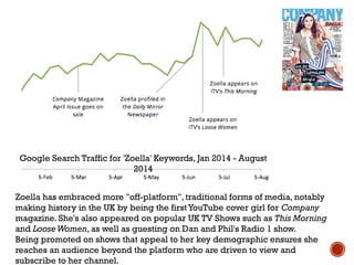Google Search Traffic for 'Zoella' Keywords, Jan 2014 - August
2014
Zoella has embraced more "off-platform", traditional forms of media, notably
making history in the UK by being the firstYouTube cover girl for Company
magazine. She's also appeared on popular UK TV Shows such as This Morning
and LooseWomen, as well as guesting on Dan and Phil's Radio 1 show.
Being promoted on shows that appeal to her key demographic ensures she
reaches an audience beyond the platform who are driven to view and
subscribe to her channel.
 