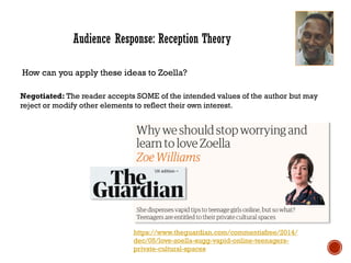 Audience Response: Reception Theory
How can you apply these ideas to Zoella?
Negotiated: The reader accepts SOME of the intended values of the author but may
reject or modify other elements to reflect their own interest.
https://www.theguardian.com/commentisfree/2014/
dec/05/love-zoella-sugg-vapid-online-teenagers-
private-cultural-spaces
 
