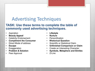 ASY1 Media Studies C1SA Introduction to Advertising and Marketing ...