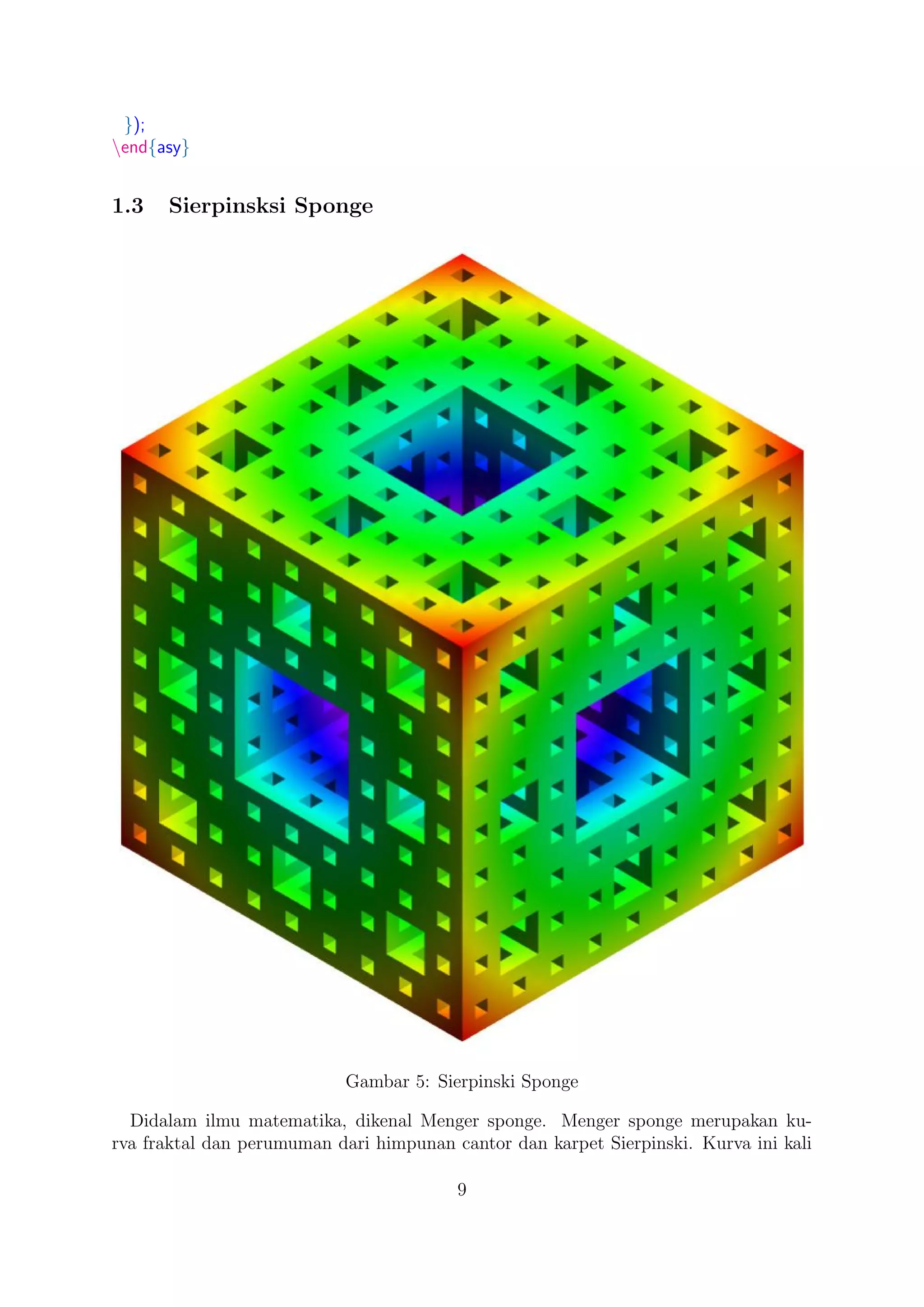 });
end{asy}
1.3 Sierpinsksi Sponge
Gambar 5: Sierpinski Sponge
Didalam ilmu matematika, dikenal Menger sponge. Menger sponge merupakan ku-
rva fraktal dan perumuman dari himpunan cantor dan karpet Sierpinski. Kurva ini kali
9
 