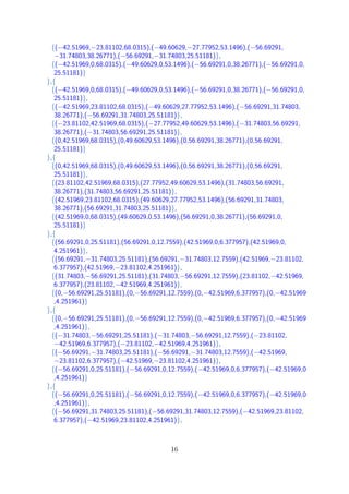 {(−42.51969,−23.81102,68.0315),(−49.60629,−27.77952,53.1496),(−56.69291,
−31.74803,38.26771),(−56.69291,−31.74803,25.51181)},
{(−42.51969,0,68.0315),(−49.60629,0,53.1496),(−56.69291,0,38.26771),(−56.69291,0,
25.51181)}
},{
{(−42.51969,0,68.0315),(−49.60629,0,53.1496),(−56.69291,0,38.26771),(−56.69291,0,
25.51181)},
{(−42.51969,23.81102,68.0315),(−49.60629,27.77952,53.1496),(−56.69291,31.74803,
38.26771),(−56.69291,31.74803,25.51181)},
{(−23.81102,42.51969,68.0315),(−27.77952,49.60629,53.1496),(−31.74803,56.69291,
38.26771),(−31.74803,56.69291,25.51181)},
{(0,42.51969,68.0315),(0,49.60629,53.1496),(0,56.69291,38.26771),(0,56.69291,
25.51181)}
},{
{(0,42.51969,68.0315),(0,49.60629,53.1496),(0,56.69291,38.26771),(0,56.69291,
25.51181)},
{(23.81102,42.51969,68.0315),(27.77952,49.60629,53.1496),(31.74803,56.69291,
38.26771),(31.74803,56.69291,25.51181)},
{(42.51969,23.81102,68.0315),(49.60629,27.77952,53.1496),(56.69291,31.74803,
38.26771),(56.69291,31.74803,25.51181)},
{(42.51969,0,68.0315),(49.60629,0,53.1496),(56.69291,0,38.26771),(56.69291,0,
25.51181)}
},{
{(56.69291,0,25.51181),(56.69291,0,12.7559),(42.51969,0,6.377957),(42.51969,0,
4.251961)},
{(56.69291,−31.74803,25.51181),(56.69291,−31.74803,12.7559),(42.51969,−23.81102,
6.377957),(42.51969,−23.81102,4.251961)},
{(31.74803,−56.69291,25.51181),(31.74803,−56.69291,12.7559),(23.81102,−42.51969,
6.377957),(23.81102,−42.51969,4.251961)},
{(0,−56.69291,25.51181),(0,−56.69291,12.7559),(0,−42.51969,6.377957),(0,−42.51969
,4.251961)}
},{
{(0,−56.69291,25.51181),(0,−56.69291,12.7559),(0,−42.51969,6.377957),(0,−42.51969
,4.251961)},
{(−31.74803,−56.69291,25.51181),(−31.74803,−56.69291,12.7559),(−23.81102,
−42.51969,6.377957),(−23.81102,−42.51969,4.251961)},
{(−56.69291,−31.74803,25.51181),(−56.69291,−31.74803,12.7559),(−42.51969,
−23.81102,6.377957),(−42.51969,−23.81102,4.251961)},
{(−56.69291,0,25.51181),(−56.69291,0,12.7559),(−42.51969,0,6.377957),(−42.51969,0
,4.251961)}
},{
{(−56.69291,0,25.51181),(−56.69291,0,12.7559),(−42.51969,0,6.377957),(−42.51969,0
,4.251961)},
{(−56.69291,31.74803,25.51181),(−56.69291,31.74803,12.7559),(−42.51969,23.81102,
6.377957),(−42.51969,23.81102,4.251961)},
16
 