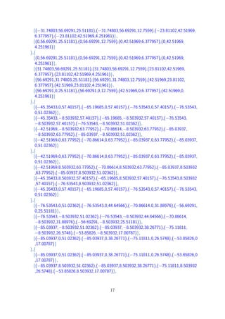 {(−31.74803,56.69291,25.51181),(−31.74803,56.69291,12.7559),(−23.81102,42.51969,
6.377957),(−23.81102,42.51969,4.251961)},
{(0,56.69291,25.51181),(0,56.69291,12.7559),(0,42.51969,6.377957),(0,42.51969,
4.251961)}
},{
{(0,56.69291,25.51181),(0,56.69291,12.7559),(0,42.51969,6.377957),(0,42.51969,
4.251961)},
{(31.74803,56.69291,25.51181),(31.74803,56.69291,12.7559),(23.81102,42.51969,
6.377957),(23.81102,42.51969,4.251961)},
{(56.69291,31.74803,25.51181),(56.69291,31.74803,12.7559),(42.51969,23.81102,
6.377957),(42.51969,23.81102,4.251961)},
{(56.69291,0,25.51181),(56.69291,0,12.7559),(42.51969,0,6.377957),(42.51969,0,
4.251961)}
},{
{(−45.35433,0,57.40157),(−65.19685,0,57.40157),(−76.53543,0,57.40157),(−76.53543,
0,51.02362)},
{(−45.35433,−8.503932,57.40157),(−65.19685,−8.503932,57.40157),(−76.53543,
−8.503932,57.40157),(−76.53543,−8.503932,51.02362)},
{(−42.51969,−8.503932,63.77952),(−70.86614,−8.503932,63.77952),(−85.03937,
−8.503932,63.77952),(−85.03937,−8.503932,51.02362)},
{(−42.51969,0,63.77952),(−70.86614,0,63.77952),(−85.03937,0,63.77952),(−85.03937,
0,51.02362)}
},{
{(−42.51969,0,63.77952),(−70.86614,0,63.77952),(−85.03937,0,63.77952),(−85.03937,
0,51.02362)},
{(−42.51969,8.503932,63.77952),(−70.86614,8.503932,63.77952),(−85.03937,8.503932
,63.77952),(−85.03937,8.503932,51.02362)},
{(−45.35433,8.503932,57.40157),(−65.19685,8.503932,57.40157),(−76.53543,8.503932
,57.40157),(−76.53543,8.503932,51.02362)},
{(−45.35433,0,57.40157),(−65.19685,0,57.40157),(−76.53543,0,57.40157),(−76.53543,
0,51.02362)}
},{
{(−76.53543,0,51.02362),(−76.53543,0,44.64566),(−70.86614,0,31.88976),(−56.69291,
0,25.51181)},
{(−76.53543,−8.503932,51.02362),(−76.53543,−8.503932,44.64566),(−70.86614,
−8.503932,31.88976),(−56.69291,−8.503932,25.51181)},
{(−85.03937,−8.503932,51.02362),(−85.03937,−8.503932,38.26771),(−75.11811,
−8.503932,26.5748),(−53.85826,−8.503932,17.00787)},
{(−85.03937,0,51.02362),(−85.03937,0,38.26771),(−75.11811,0,26.5748),(−53.85826,0
,17.00787)}
},{
{(−85.03937,0,51.02362),(−85.03937,0,38.26771),(−75.11811,0,26.5748),(−53.85826,0
,17.00787)},
{(−85.03937,8.503932,51.02362),(−85.03937,8.503932,38.26771),(−75.11811,8.503932
,26.5748),(−53.85826,8.503932,17.00787)},
17
 