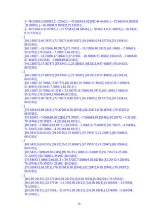 {(−76.53543,8.503932,51.02362),(−76.53543,8.503932,44.64566),(−70.86614,8.503932
,31.88976),(−56.69291,8.503932,25.51181)},
{(−76.53543,0,51.02362),(−76.53543,0,44.64566),(−70.86614,0,31.88976),(−56.69291,
0,25.51181)}
},{
{(48.18897,0,40.3937),(73.70078,0,40.3937),(65.19685,0,59.52755),(76.53543,0,
68.0315)},
{(48.18897,−18.70866,40.3937),(73.70078,−18.70866,40.3937),(65.19685,−7.086619,
59.52755),(76.53543,−7.086619,68.0315)},
{(48.18897,−18.70866,17.00787),(87.87401,−18.70866,23.38582),(68.0315,−7.086619,
57.40157),(93.5433,−7.086619,68.0315)},
{(48.18897,0,17.00787),(87.87401,0,23.38582),(68.0315,0,57.40157),(93.5433,0,
68.0315)}
},{
{(48.18897,0,17.00787),(87.87401,0,23.38582),(68.0315,0,57.40157),(93.5433,0,
68.0315)},
{(48.18897,18.70866,17.00787),(87.87401,18.70866,23.38582),(68.0315,7.086619,
57.40157),(93.5433,7.086619,68.0315)},
{(48.18897,18.70866,40.3937),(73.70078,18.70866,40.3937),(65.19685,7.086619,
59.52755),(76.53543,7.086619,68.0315)},
{(48.18897,0,40.3937),(73.70078,0,40.3937),(65.19685,0,59.52755),(76.53543,0,
68.0315)}
},{
{(76.53543,0,68.0315),(79.37007,0,70.15748),(82.20472,0,70.15748),(79.37007,0,
68.0315)},
{(76.53543,−7.086619,68.0315),(79.37007,−7.086619,70.15748),(82.20472,−4.251961,
70.15748),(79.37007,−4.251961,68.0315)},
{(93.5433,−7.086619,68.0315),(99.92125,−7.086619,70.68897),(97.79527,−4.251961,
71.22047),(90.70866,−4.251961,68.0315)},
{(93.5433,0,68.0315),(99.92125,0,70.68897),(97.79527,0,71.22047),(90.70866,0,
68.0315)}
},{
{(93.5433,0,68.0315),(99.92125,0,70.68897),(97.79527,0,71.22047),(90.70866,0,
68.0315)},
{(93.5433,7.086619,68.0315),(99.92125,7.086619,70.68897),(97.79527,4.251961,
71.22047),(90.70866,4.251961,68.0315)},
{(76.53543,7.086619,68.0315),(79.37007,7.086619,70.15748),(82.20472,4.251961,
70.15748),(79.37007,4.251961,68.0315)},
{(76.53543,0,68.0315),(79.37007,0,70.15748),(82.20472,0,70.15748),(79.37007,0,
68.0315)}
},{
{(0,0,89.29133),(22.67716,0,89.29133),(0,0,80.7874),(5.669294,0,76.53543)},
{(0,0,89.29133),(22.67716,−12.7559,89.29133),(0,0,80.7874),(5.669294,−3.174809,
76.53543)},
{(0,0,89.29133),(12.7559,−22.67716,89.29133),(0,0,80.7874),(3.174809,−5.669294,
76.53543)},
18
 