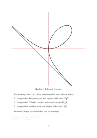 Gambar 1: Folium of Descartes
Ada sedikitnya ada 3 cara dalam menggambarkan yaitu sebagai berikut :
1. Menggunakan Asymptote yang kita sisipkan didokumen LATEX.
2. Menggunakan PSTricks yang kita sisipkan didokumen LATEX.
3. Menggunakan MetaPost yang kita sisipkan didokumen LATEX.
Namun kita hanya akan membahas cara pertama saja.
%======================================
% Dokumen ini dibuat/diedit oleh
% Nama : Hirwanto
2
 