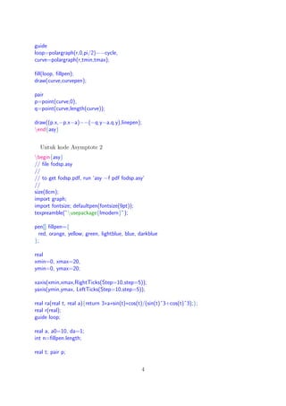 guide
loop=polargraph(r,0,pi/2)−−cycle,
curve=polargraph(r,tmin,tmax);
ﬁll(loop, ﬁllpen);
draw(curve,curvepen);
pair
p=point(curve,0),
q=point(curve,length(curve));
draw((p.x,−p.x−a)−−(−q.y−a,q.y),linepen);
end{asy}
Untuk kode Asymptote 2
begin{asy}
// ﬁle fodsp.asy
//
// to get fodsp.pdf, run ‘asy −f pdf fodsp.asy‘
//
size(8cm);
import graph;
import fontsize; defaultpen(fontsize(9pt));
texpreamble(”usepackage{lmodern}”);
pen[] ﬁllpen={
red, orange, yellow, green, lightblue, blue, darkblue
};
real
xmin=0, xmax=20,
ymin=0, ymax=20;
xaxis(xmin,xmax,RightTicks(Step=10,step=5));
yaxis(ymin,ymax, LeftTicks(Step=10,step=5));
real ra(real t, real a){return 3∗a∗sin(t)∗cos(t)/(sin(t)ˆ3+cos(t)ˆ3);};
real r(real);
guide loop;
real a, a0=10, da=1;
int n=ﬁllpen.length;
real t; pair p;
4
 