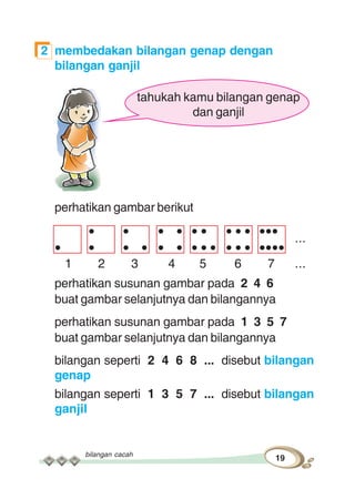 bilangan cacah
19
2 membedakan bilangan genap dengan
bilangan ganjil
tahukah kamu bilangan genap
dan ganjil
perhatikan gambar berikut
1 2 3 4 5 6 7 ...
perhatikan susunan gambar pada 2 4 6
buat gambar selanjutnya dan bilangannya
perhatikan susunan gambar pada 1 3 5 7
buat gambar selanjutnya dan bilangannya
bilangan seperti 2 4 6 8 ... disebut bilangan
genap
bilangan seperti 1 3 5 7 ... disebut bilangan
ganjil
...
 